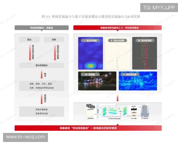 智能剪辑算法自动生成集锦 满足碎片化观看需求 智能剪辑算法自动生成集锦 满足碎片化观看需求